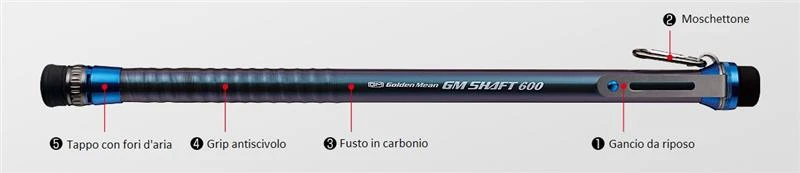 Shaft 4 Shaft - immagine 2