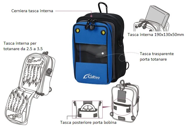 Owner C'ultiva 3way Run & Gun Bag 5 Owner C'ultiva 3way Run & Gun Bag - immagine 3