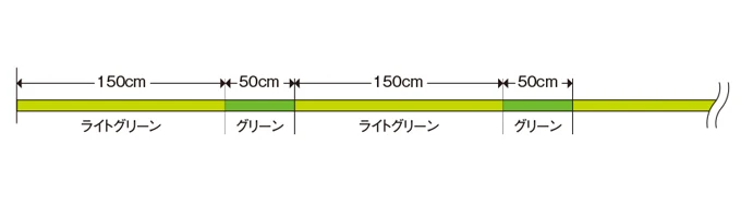 Varivas Super Trout Advance PE Double Cross Light Green 4 Varivas Super Trout Advance PE Double Cross Light Green - immagine 2