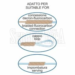 STONFO Rotoknotter 9 STONFO Rotoknotter -Negozio Di Pesca 0061915 rotoknotter