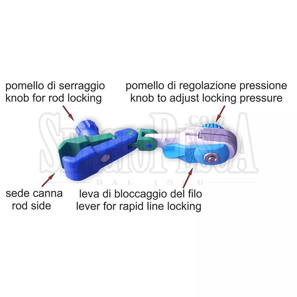 STONFO Cliptroll 4 STONFO Cliptroll - immagine 2