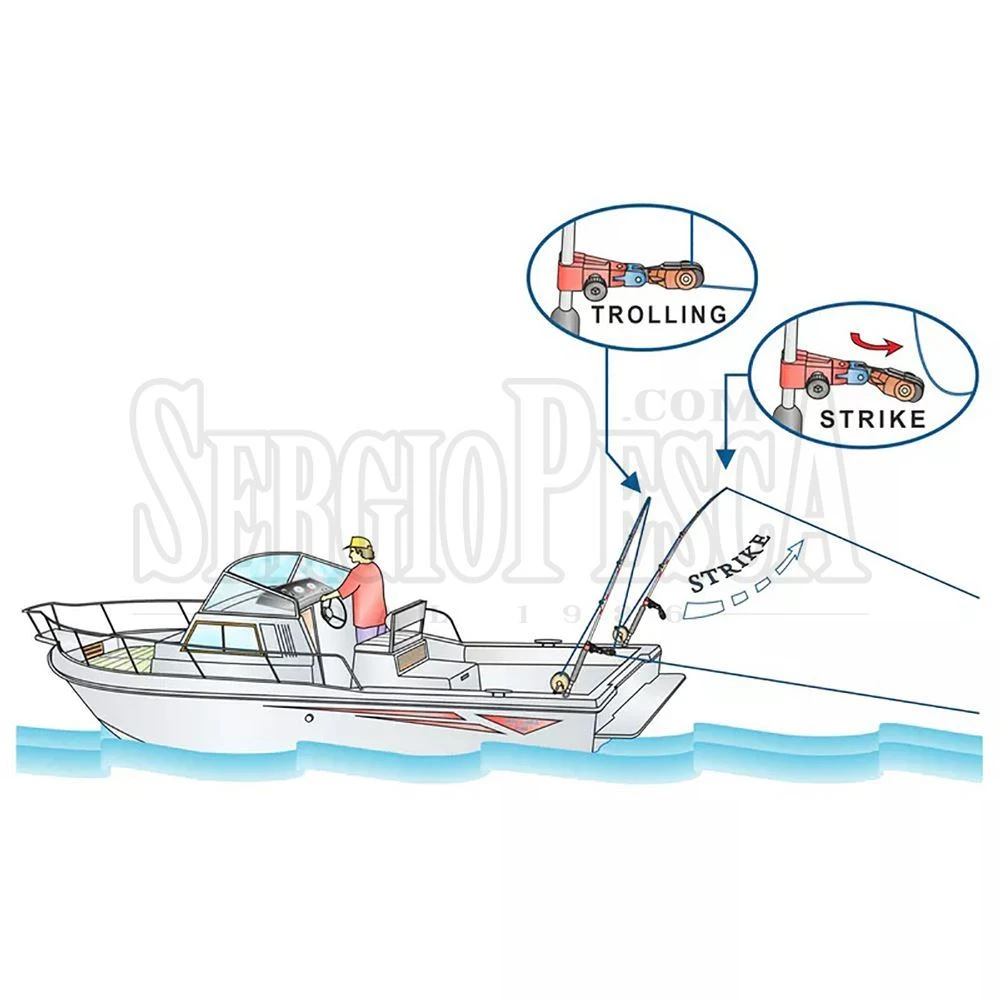 STONFO Cliptroll 5 STONFO Cliptroll - immagine 3
