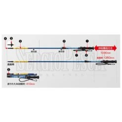 Alternative view of GM Stick