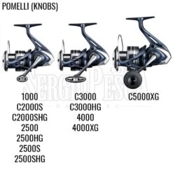 Alternative view of Shimano Miravel