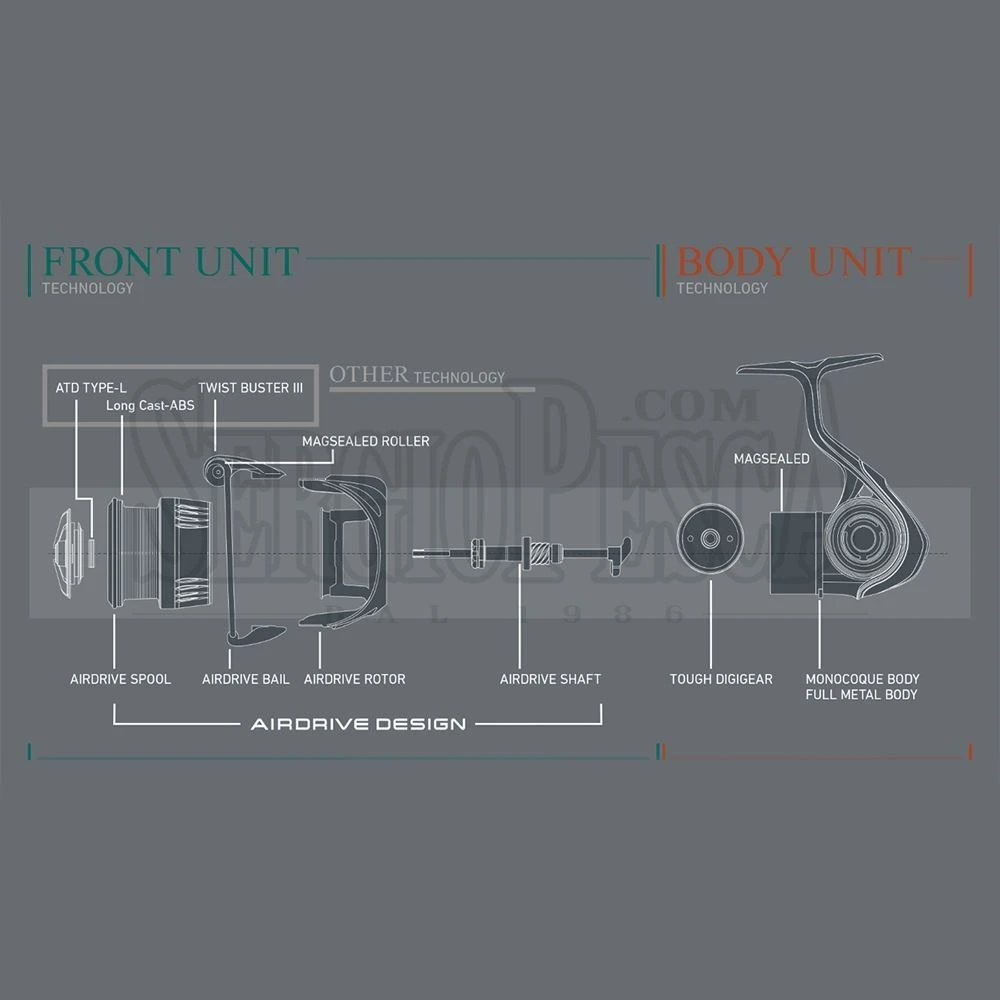 Daiwa Airity LT 2023 6 Daiwa Airity LT 2023 - immagine 4